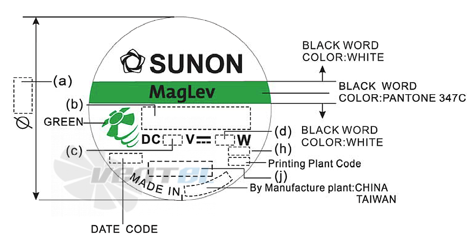 Лейбл Sunon