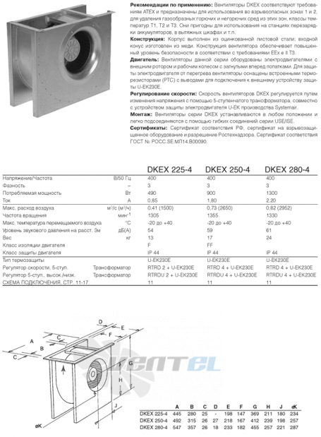 Вентилятор Systemair DKEX 225-4 взрывозащищенный 