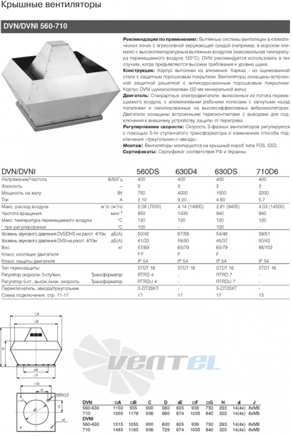 Крышный вентилятор