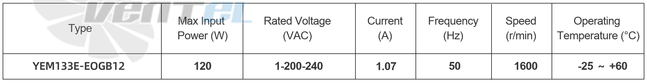 Параметры работы YEM133E-EOGB12