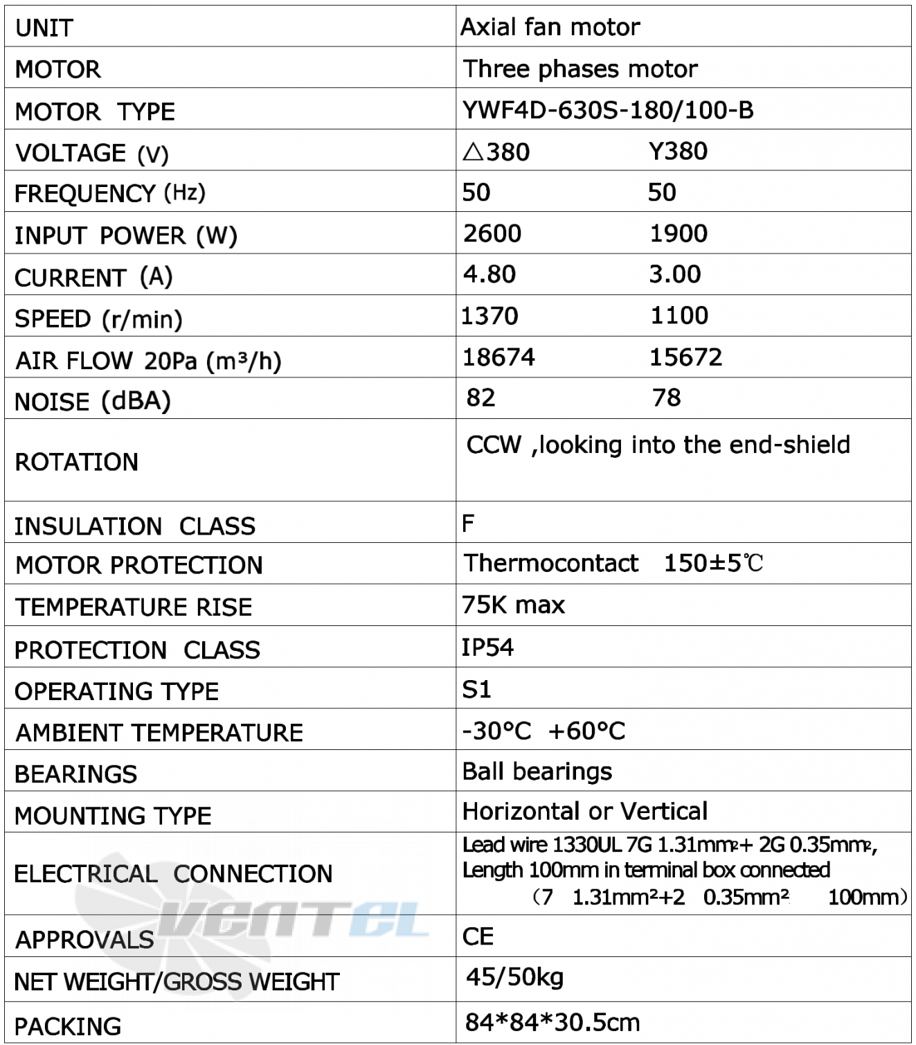 Характеристики Weiguang YWF-4D-630-S-180/100-B