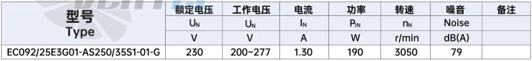 Характеристики вентилятор Weiguang EC092/25E3G01-AS250/35S1-01-G осевой EC