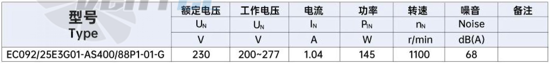 Характеристики вентилятор Weiguang EC092/25E3G01-AS400/88P1-01-G осевой EC