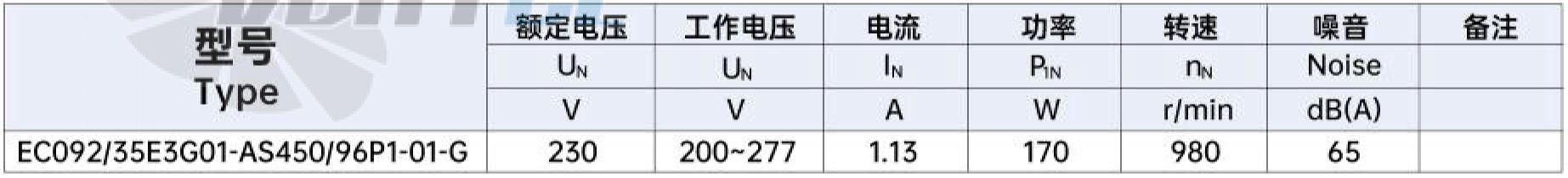 Характеристики вентилятор Weiguang EC092/35E3G01-AS450/96P1-01-G осевой EC