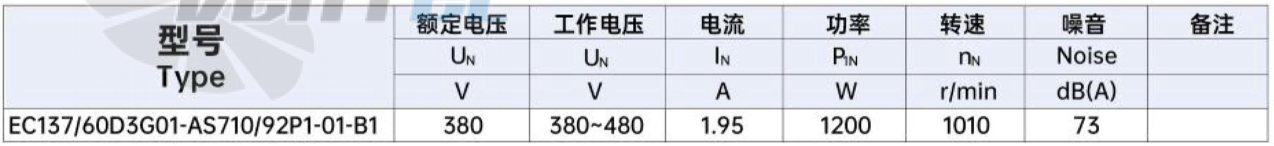 Характеристики вентилятор Weiguang EC137/60D3G01-AS710/92P1-01-B1 осевой EC