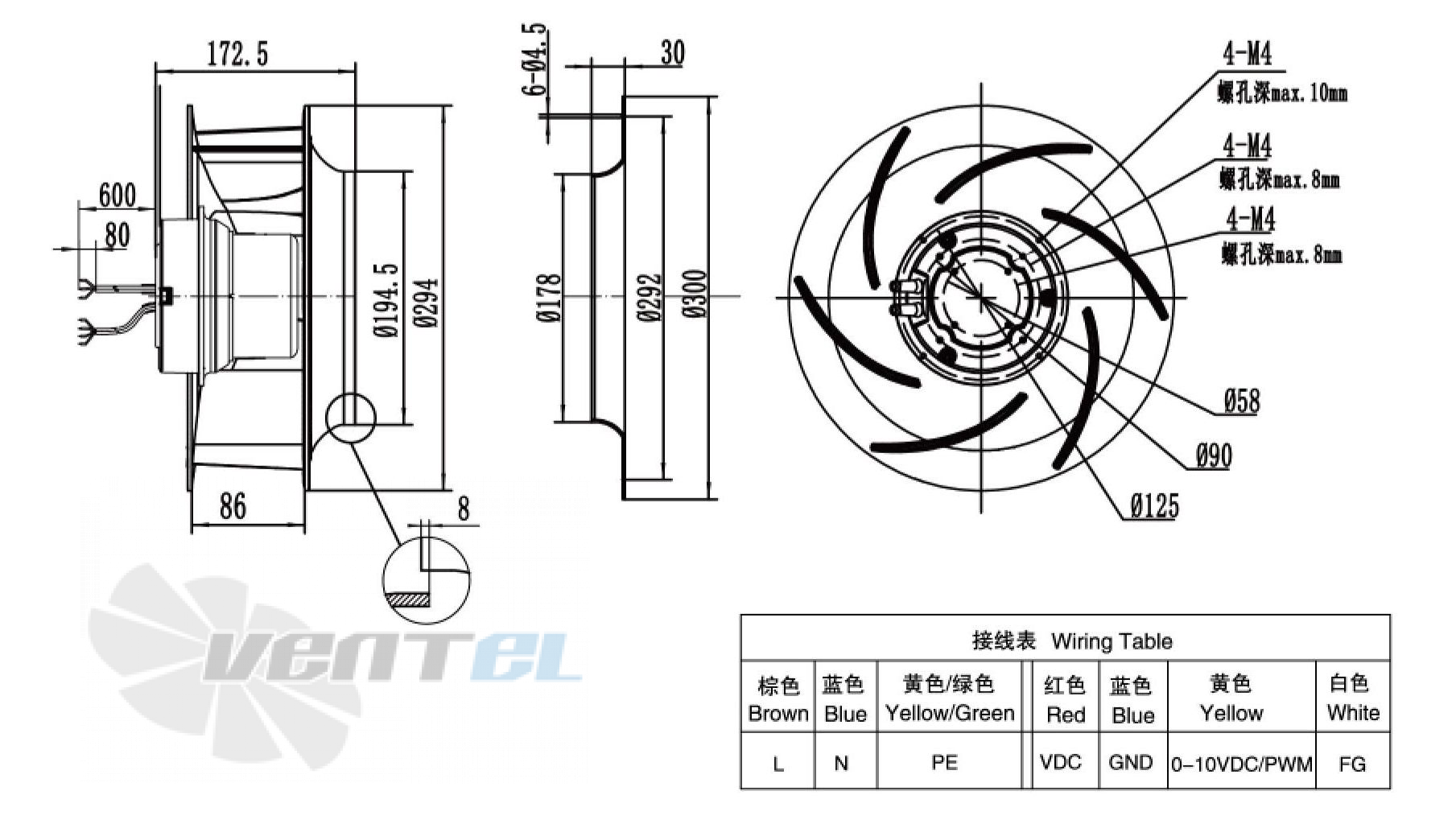 Габаритные размеры Weiguang EC092-25E3G01-B280-86P1-01 0.195 кВт с обратно загнутыми лопатками EC