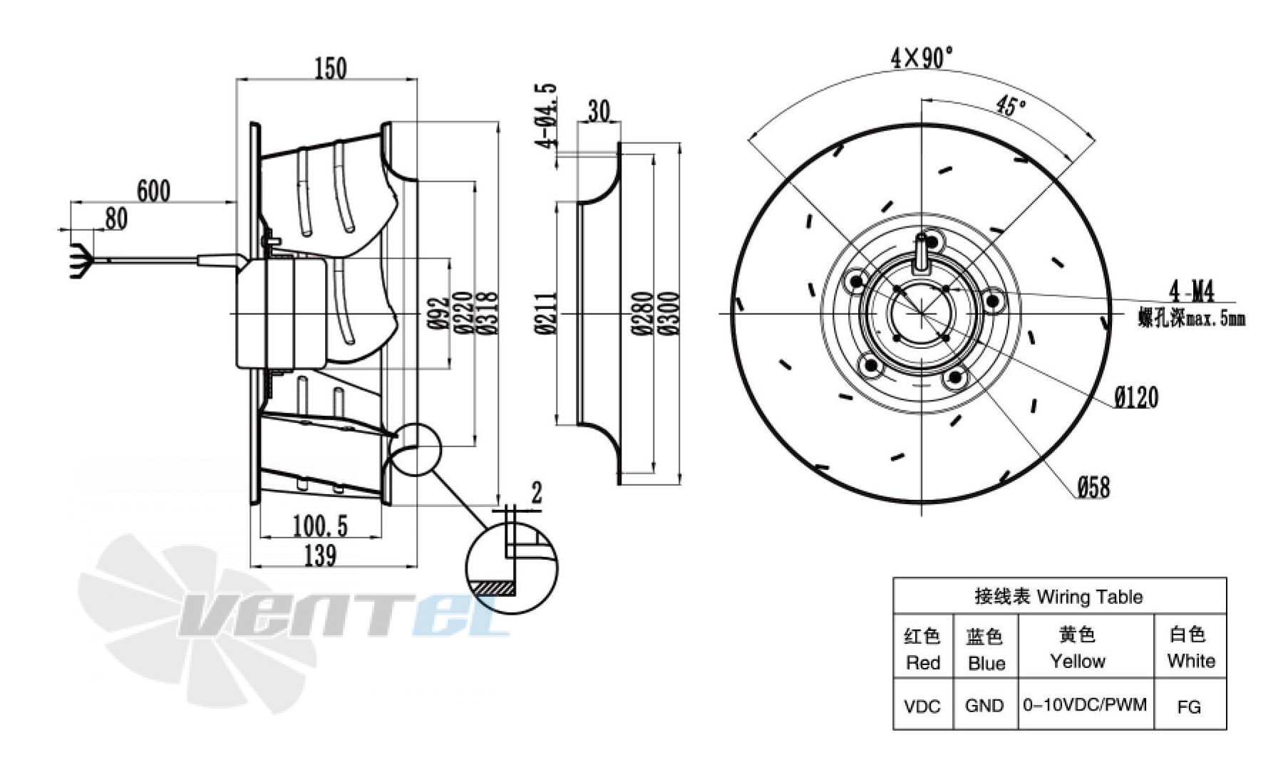 Габаритные размеры Weiguang DC092-25B3G01-B310-100A1-01 0.12 кВт с обратно загнутыми лопатками DC