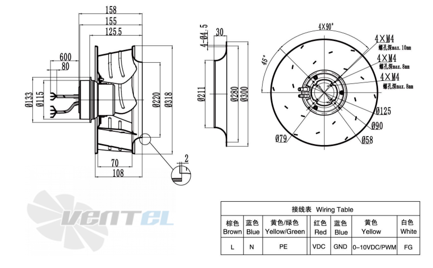 Габаритные размеры Weiguang EC092-25E3G01-B310-70A1-01 0.16 кВт с обратно загнутыми лопатками EC