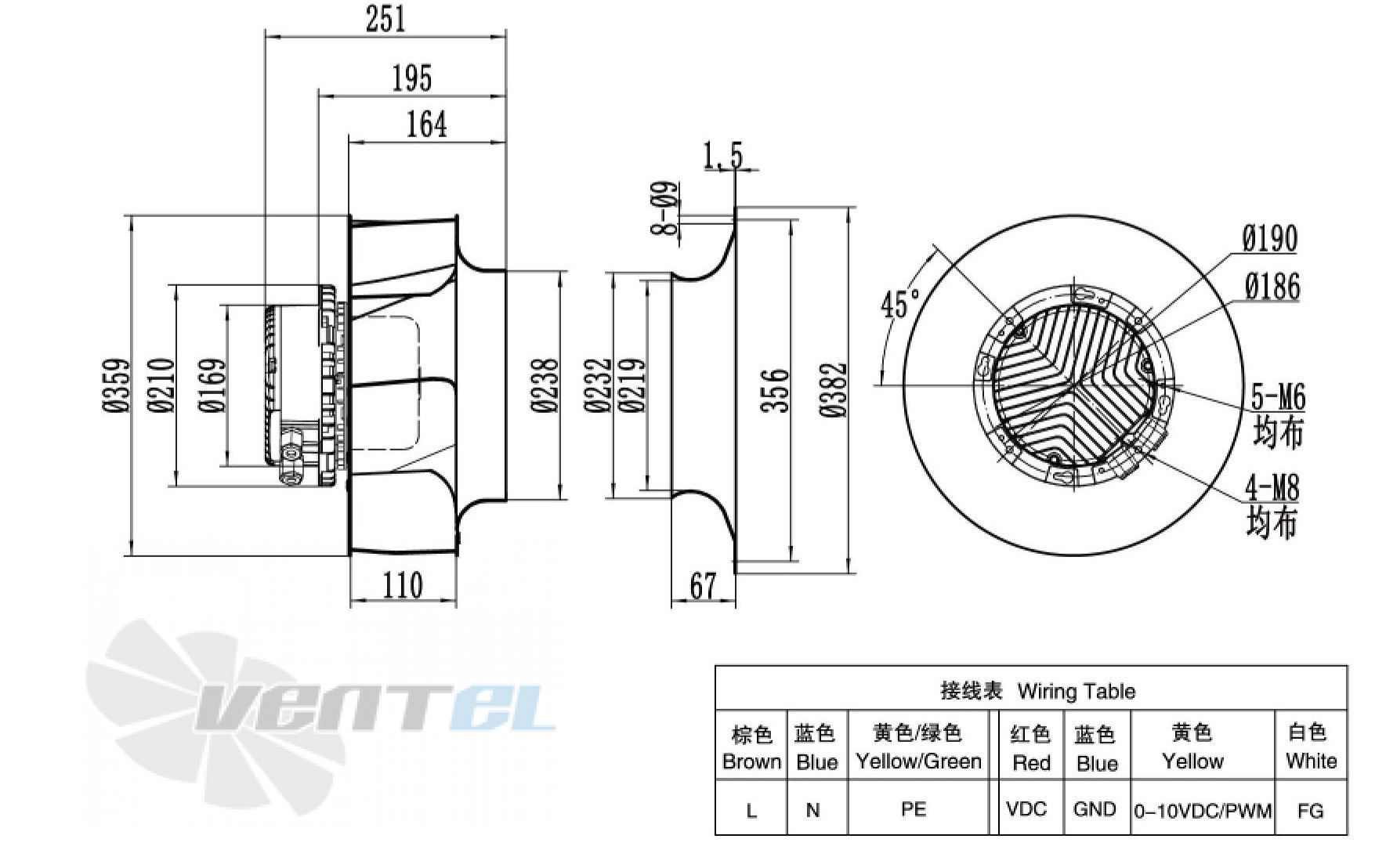Габаритные размеры Weiguang EC137-60D3G01-B355-110A1-01 1.9 кВт с обратно загнутыми лопатками EC