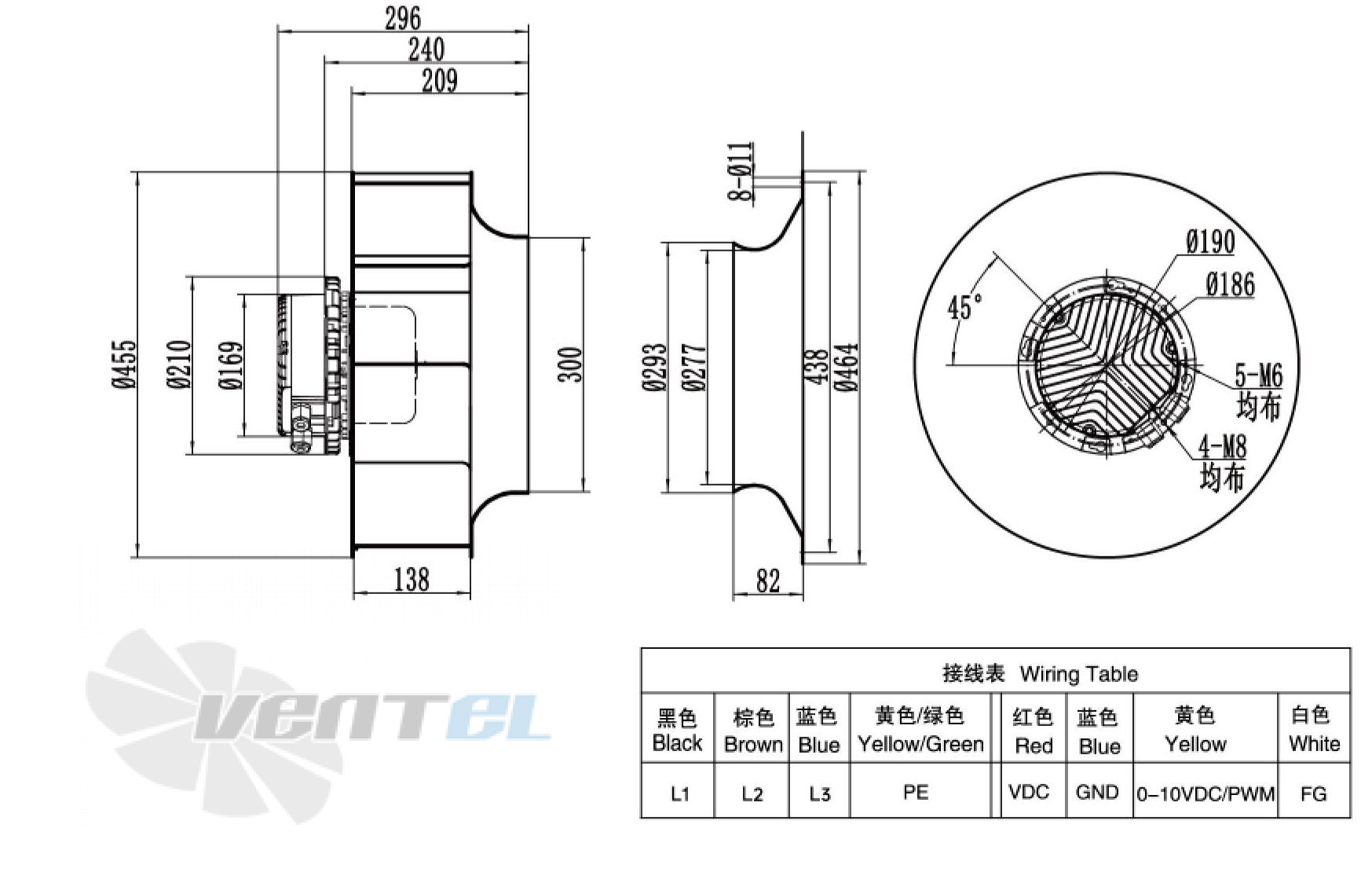Габаритные размеры Weiguang EC137-60D3G01-B450-138A1-01 1.0 кВт с обратно загнутыми лопатками EC