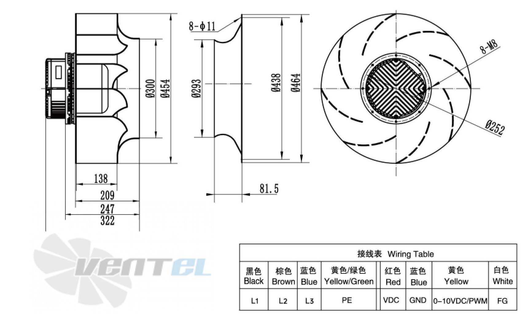 Габаритные размеры Weiguang EC180-85D3G01-B450-138A1-01 3.45 кВт с обратно загнутыми лопатками EC