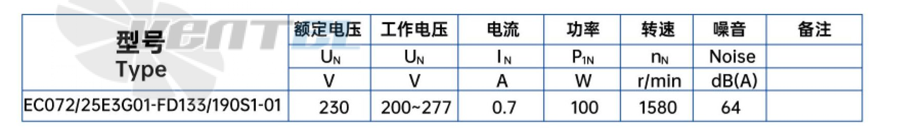Характеристики вентилятор Weiguang EC072-25E3G01-FD133-190S1-01 0.1 кВт