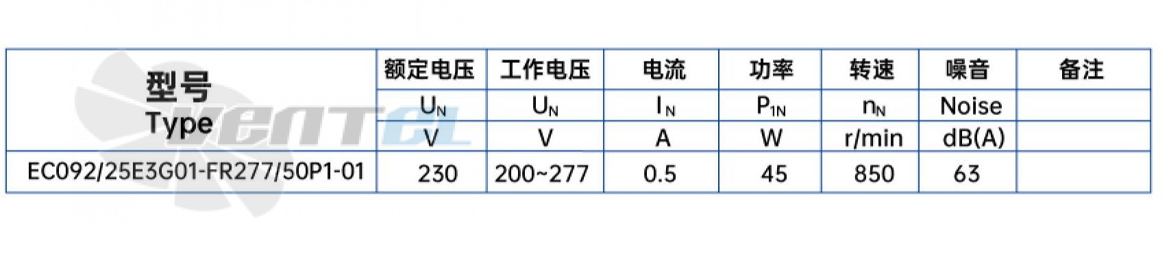 Характеристики вентилятор Weiguang EC092-25E3G01-FR277-50P1-01 0.045 кВт