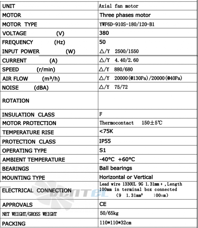 Параметры Weiguang YWF-6D-910-S-180/120-B1