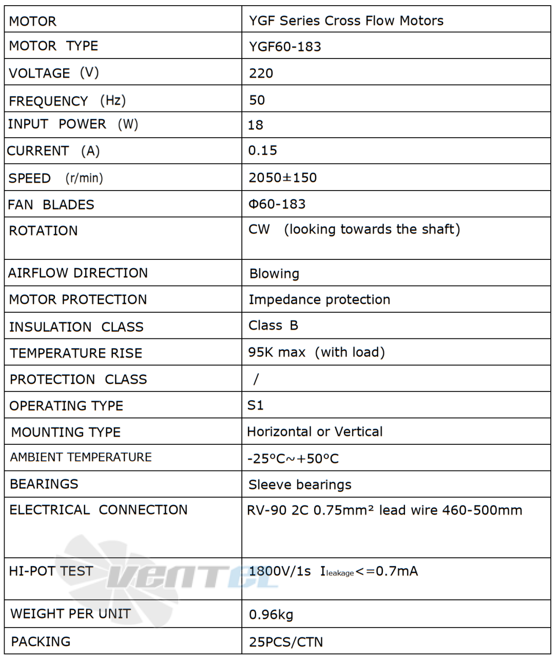 Рабочие параметры Weiguang YGF60-183-L 220В