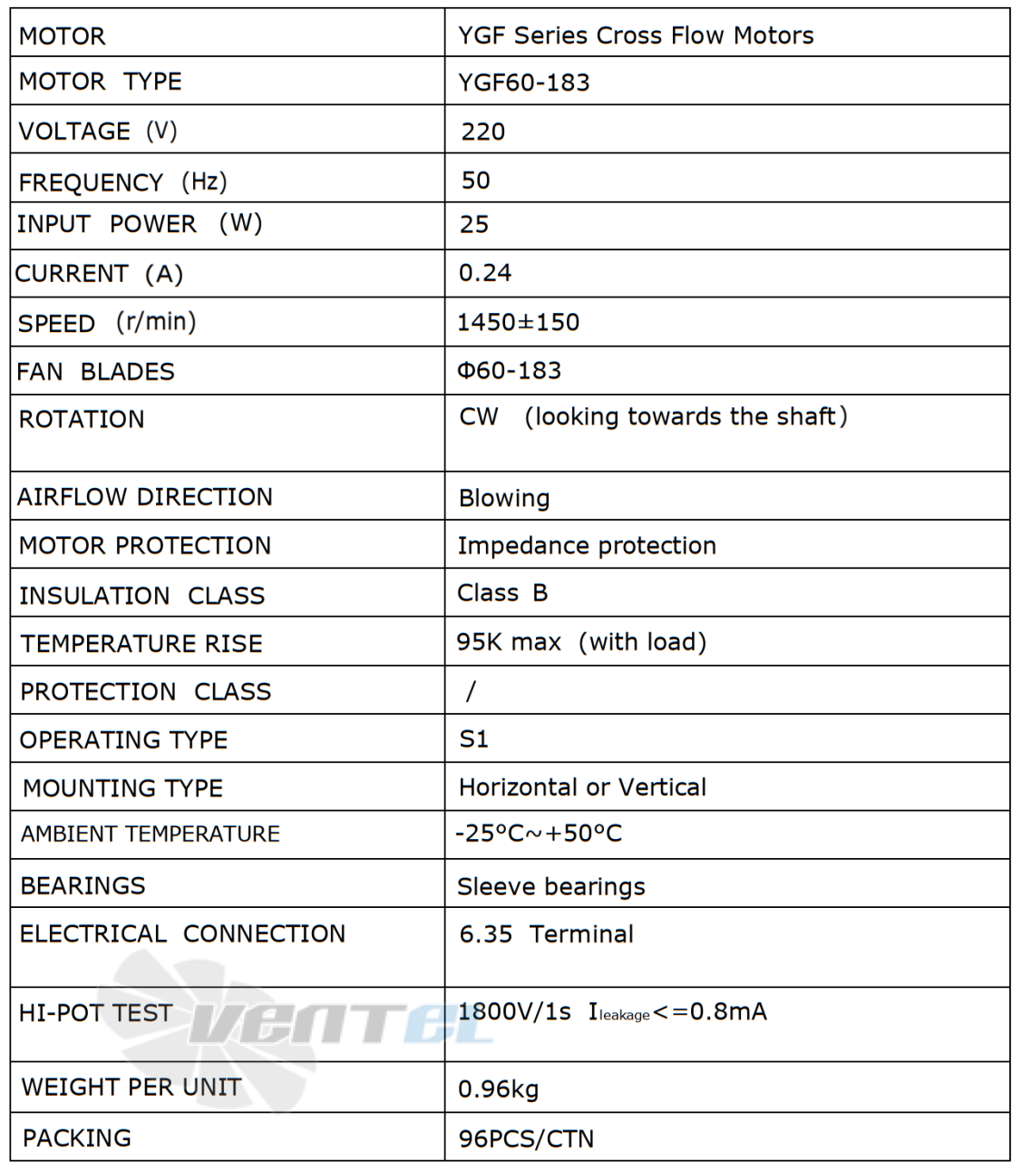 Рабочие параметры Weiguang YGF60-183-R 220В