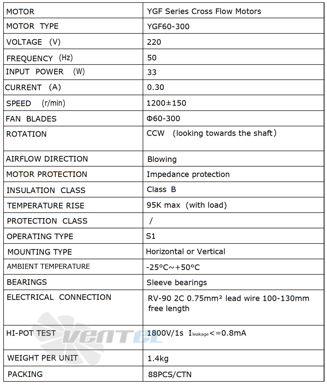 Рабочие параметры Weiguang YGF60-300-R 220В