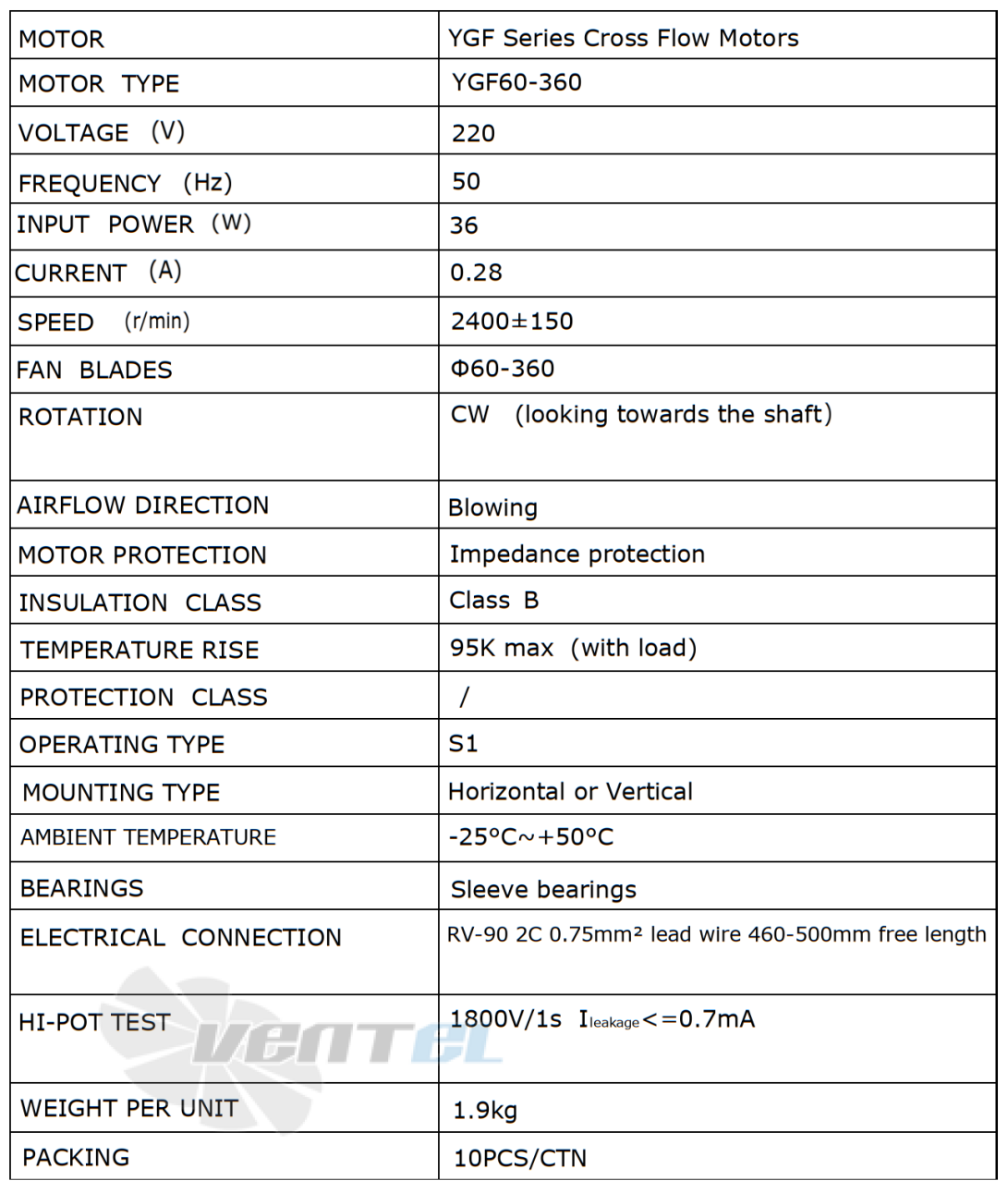 Рабочие параметры Weiguang YGF60-360-L 220В