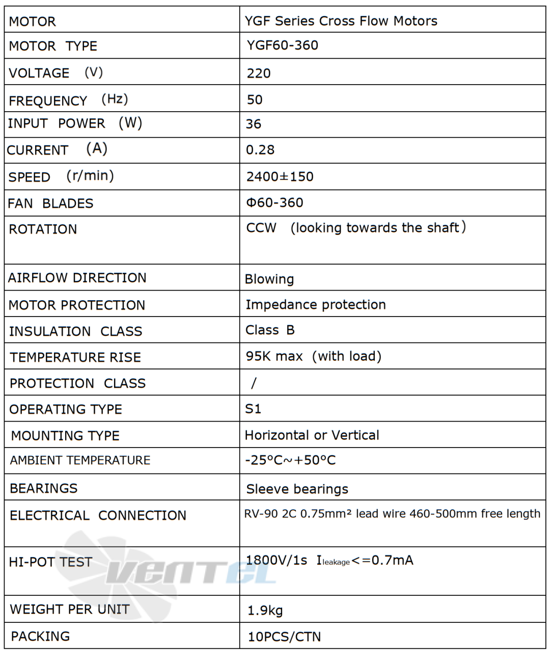 Рабочие параметры Weiguang YGF60-360-R 220В