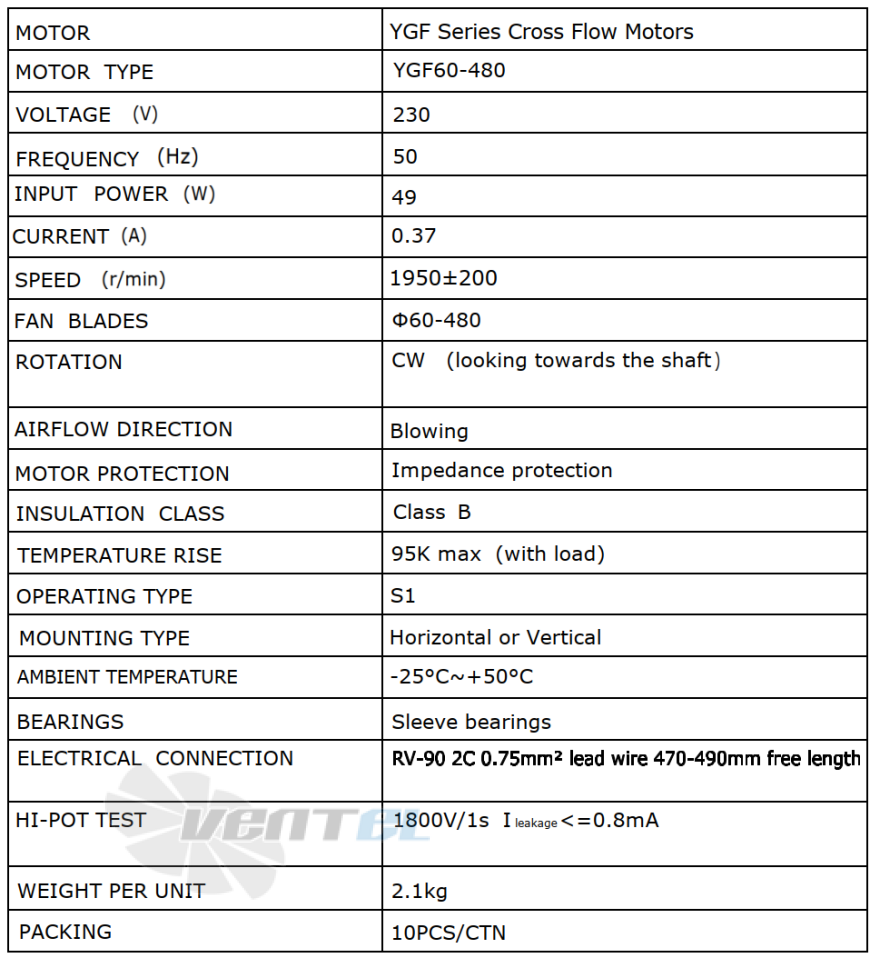 Рабочие параметры Weiguang YGF60-480-R 220В
