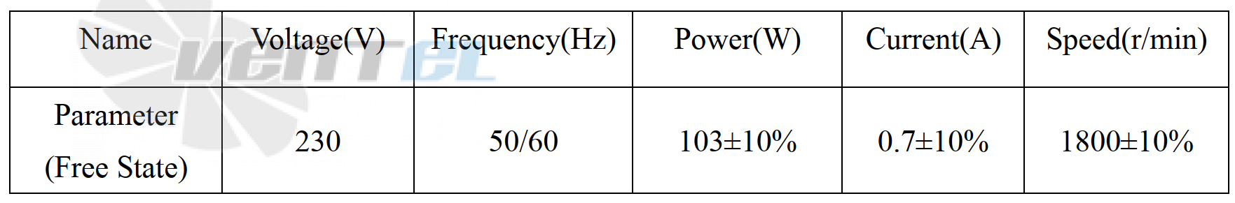 Характеристики Weiguang EC092/25E3G01-AS300/60S1-03-G