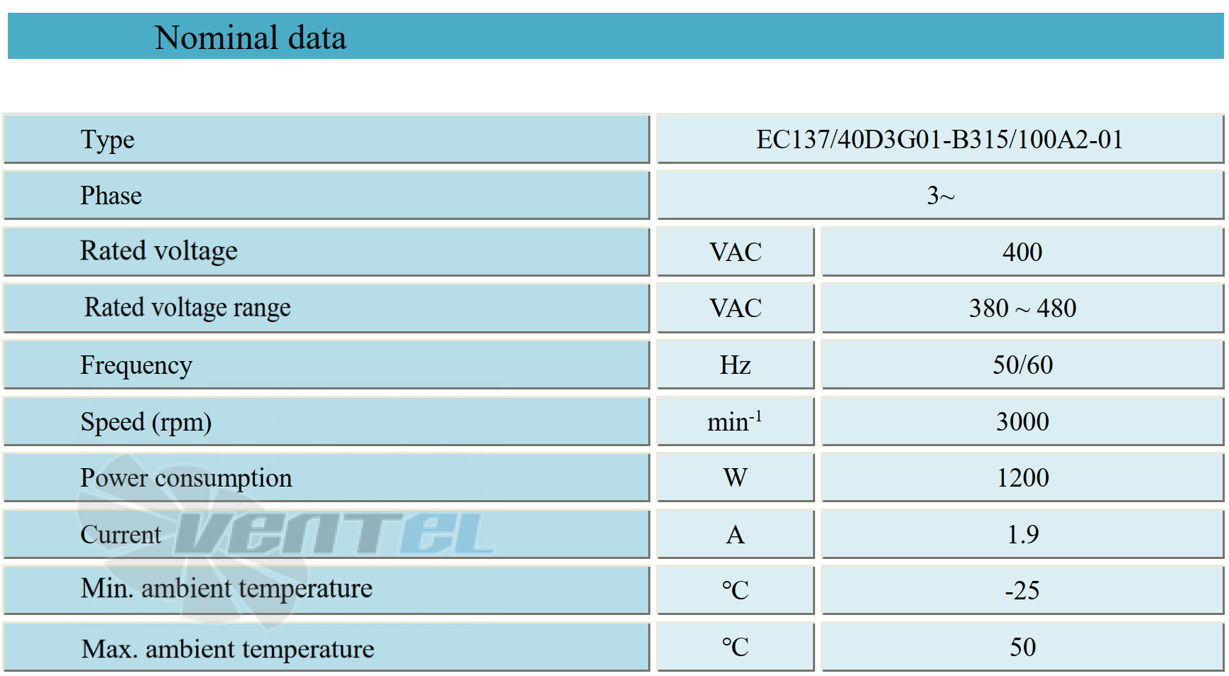 Параметры работы Weiguang EC137-40D3G01-B315-100A2-01