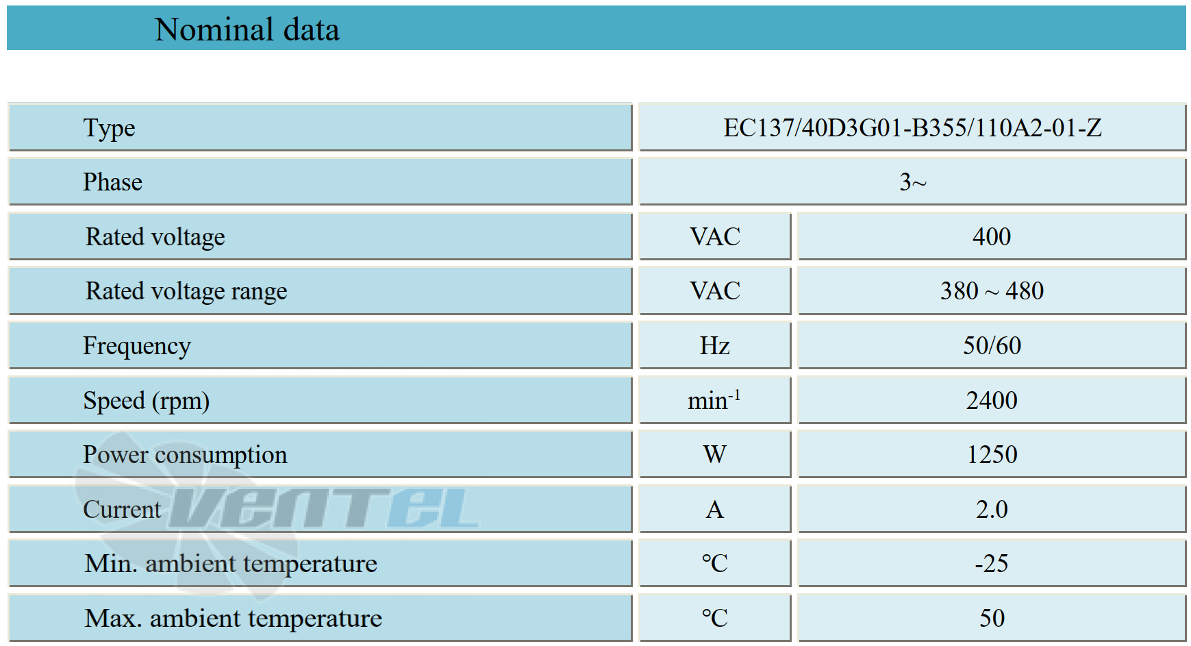 Параметры работы Weiguang EC137-40D3G01-B355-110A2-01-Z 1.25 кВт