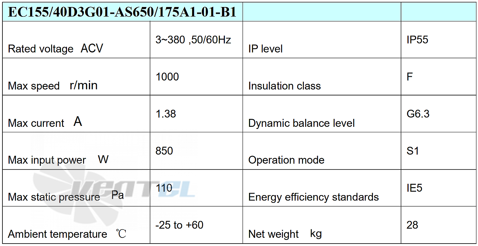 Параметры Weiguang EC155/40D3G01-AS650/175A1-01-B1