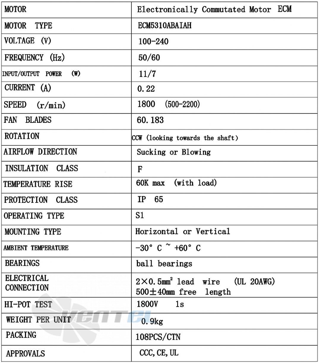 Рабочие параметры Weiguang ECM5310ABAIAH 60.183