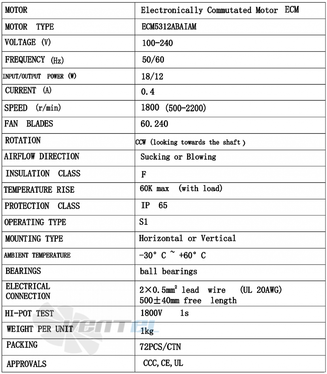 Рабочие параметры Weiguang ECM5312ABAIAM 60.240