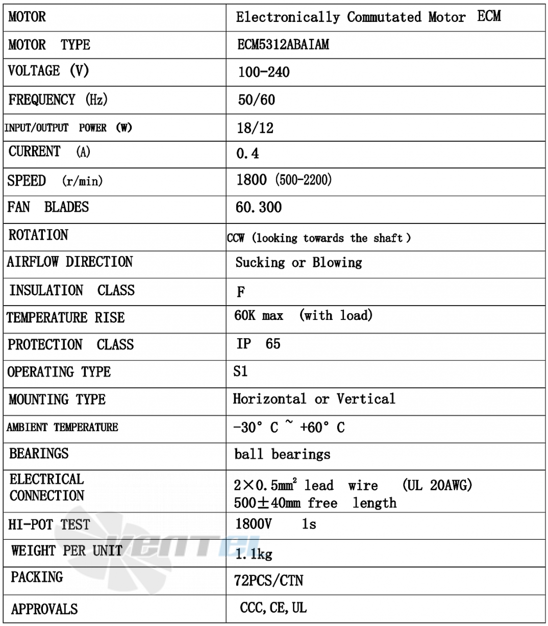 Рабочие параметры Weiguang ECM5312ABAIAM 60.300