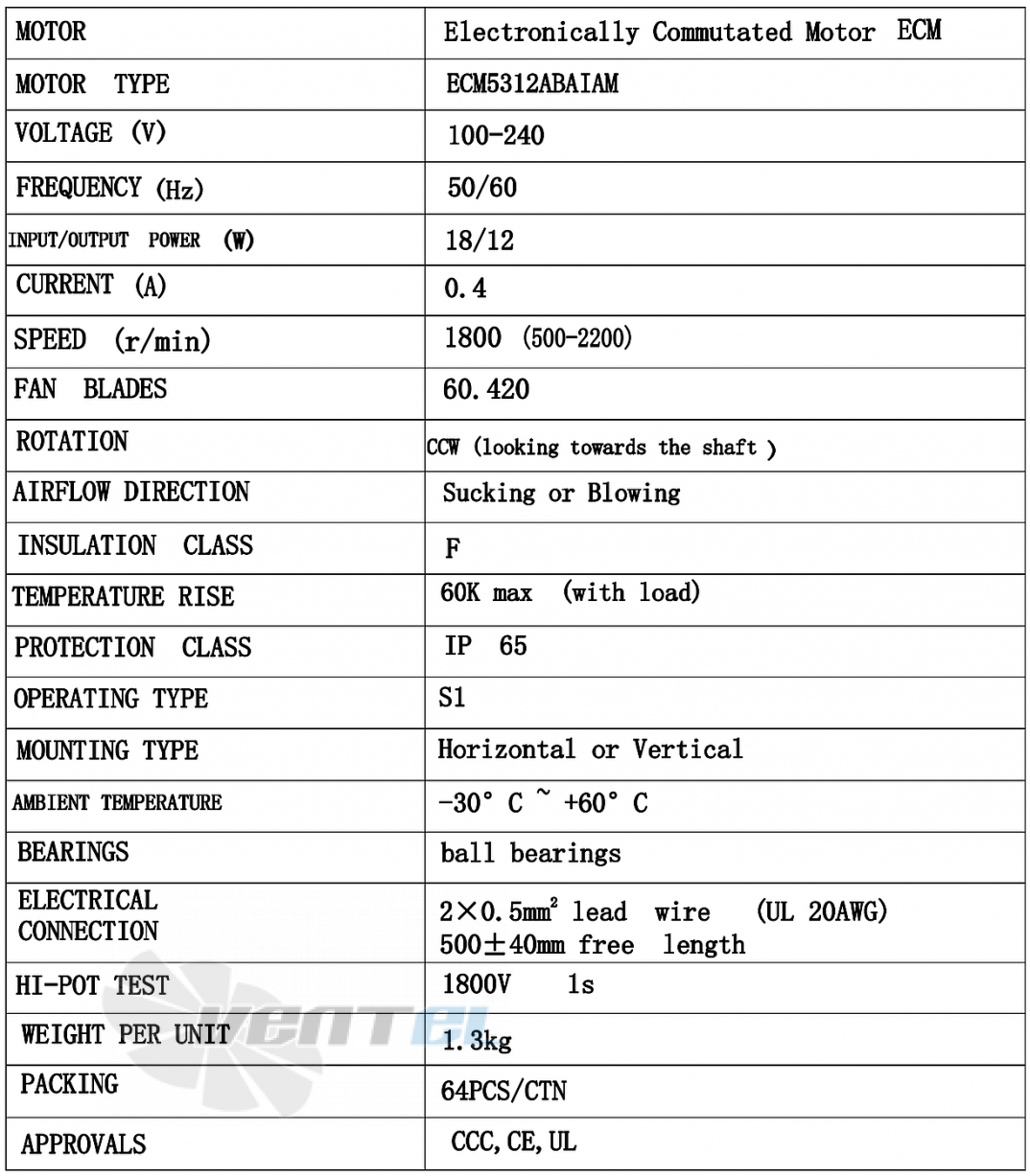 Рабочие параметры Weiguang ECM5312ABAIAM 60.420