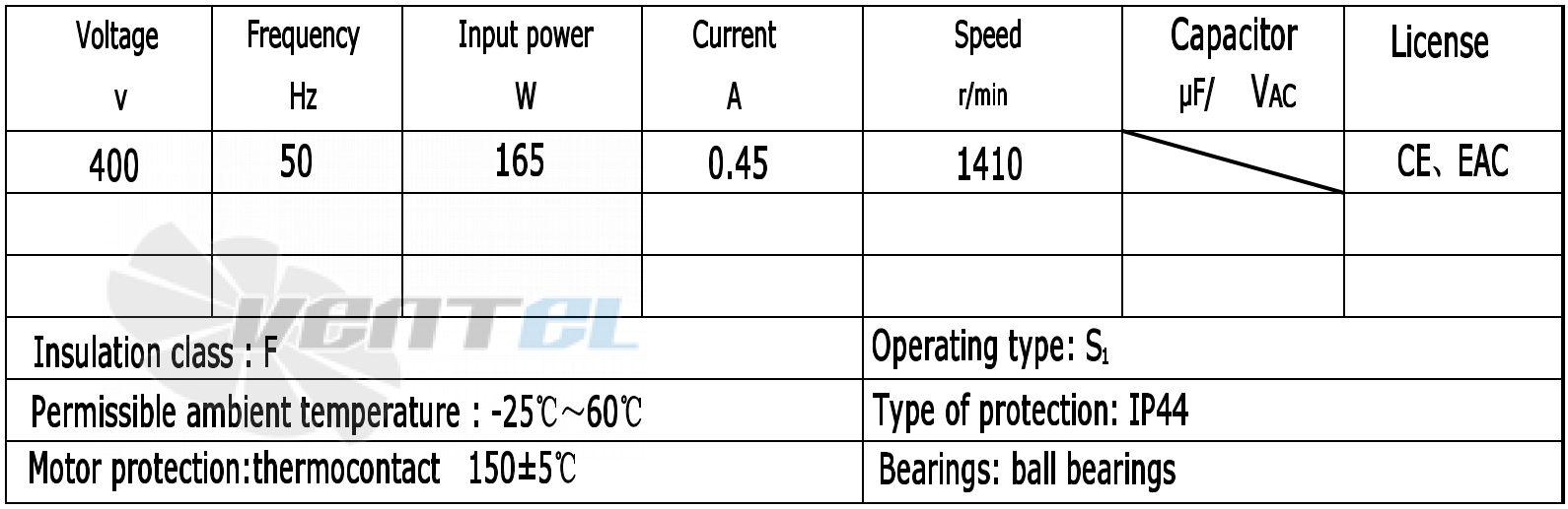 Параметры работы Weiguang LXFB4D355-100-M102-47-AB01 400V