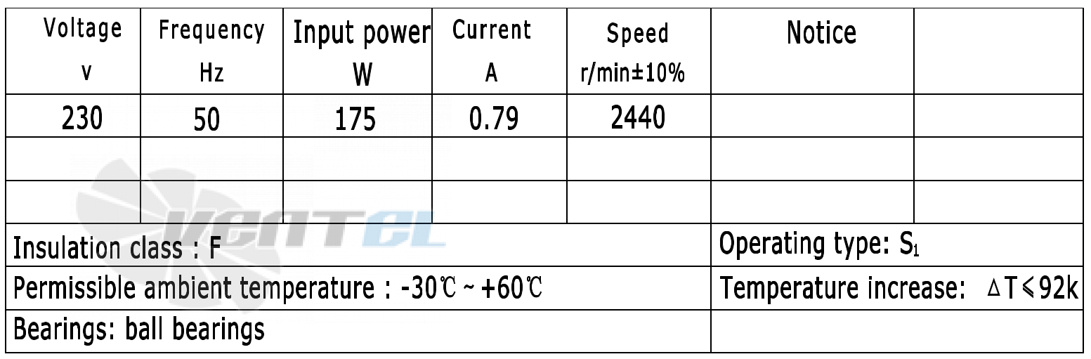 Параметры работы Weiguang LXFFG2E140-60-P92-35-AA01 230V