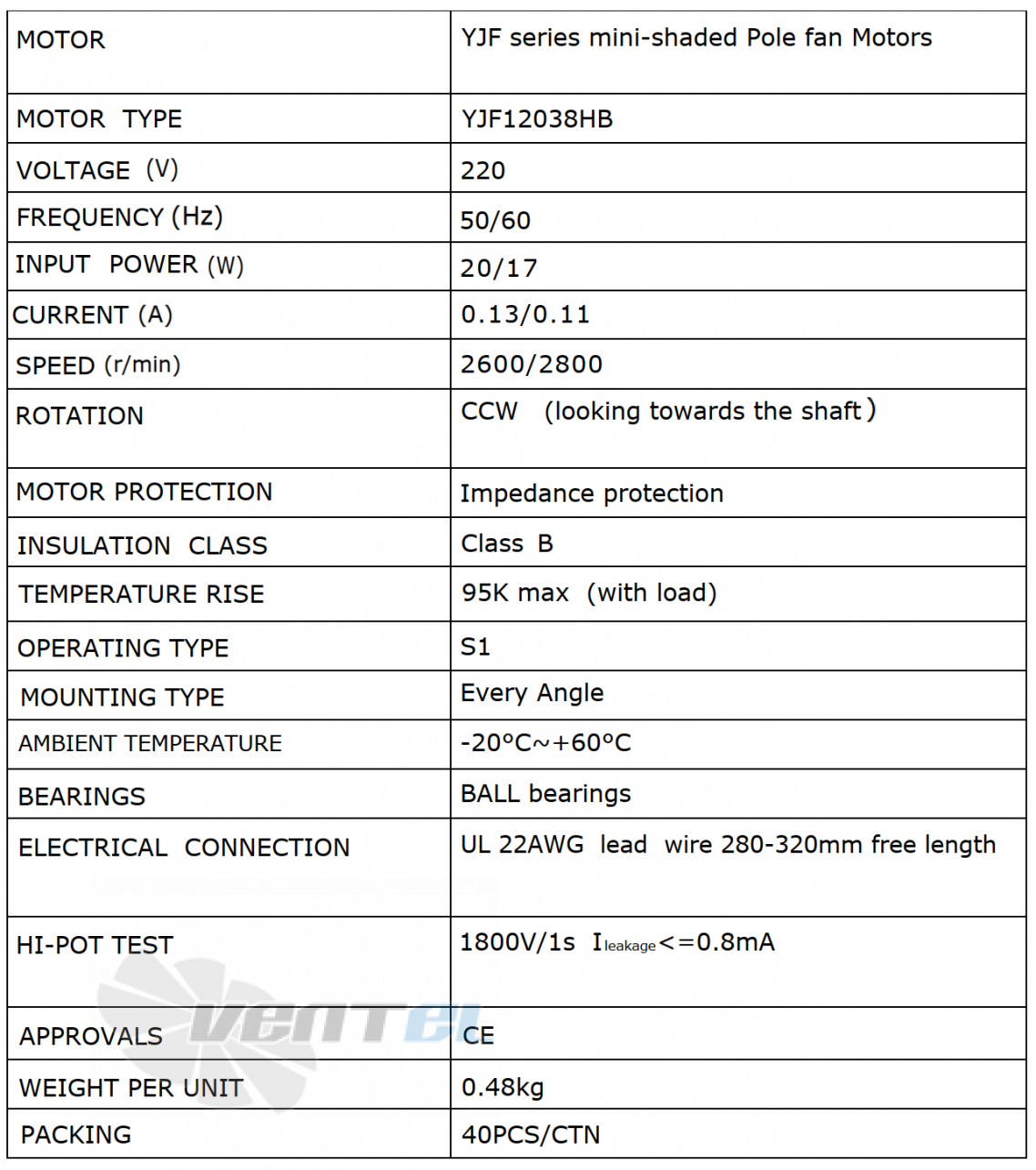 Рабочие характеристики Weiguang YJF 12038HB 119x119x38 мм