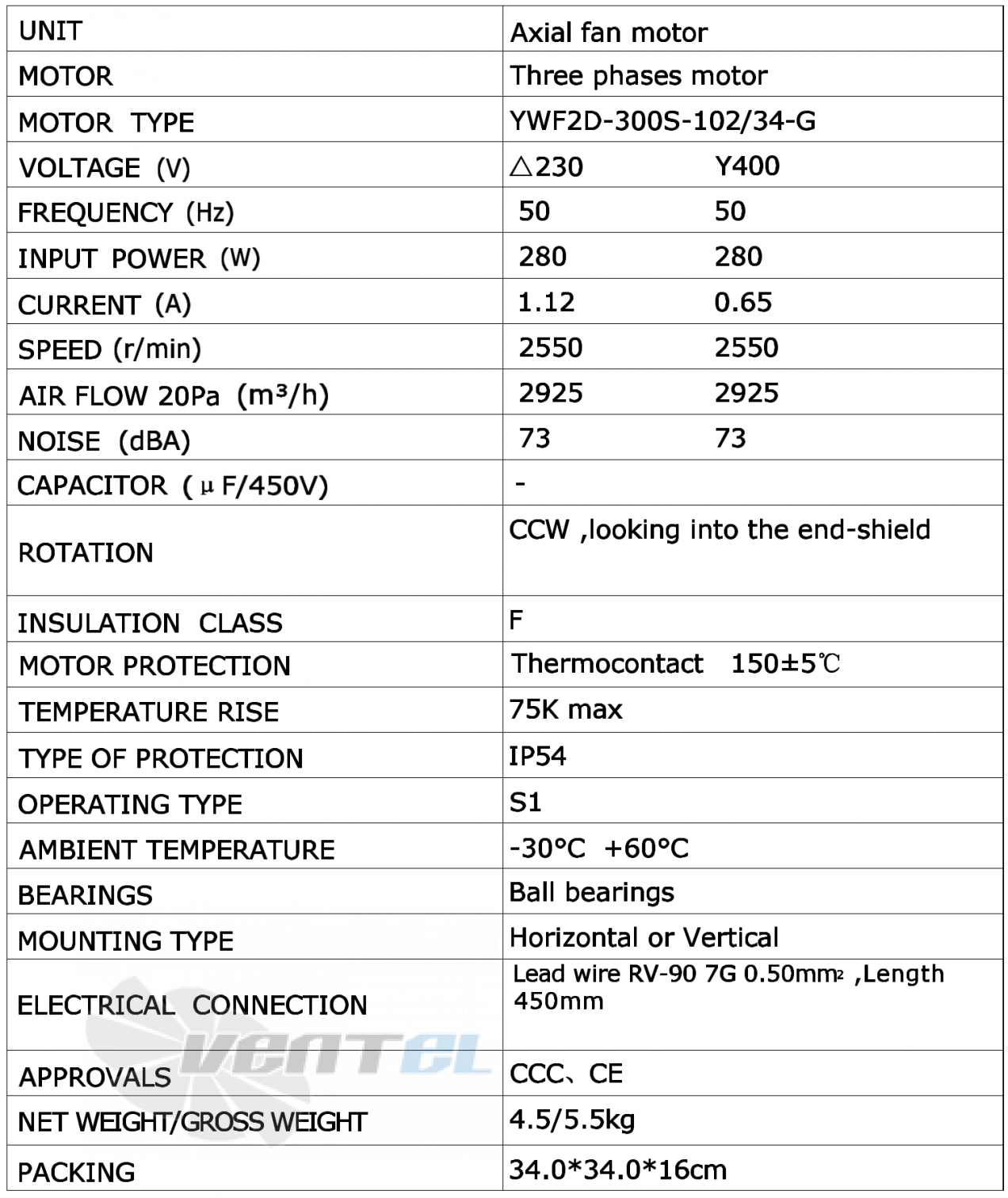 Характеристики Weiguang YWF-2D-300-S-102/34-G 230V