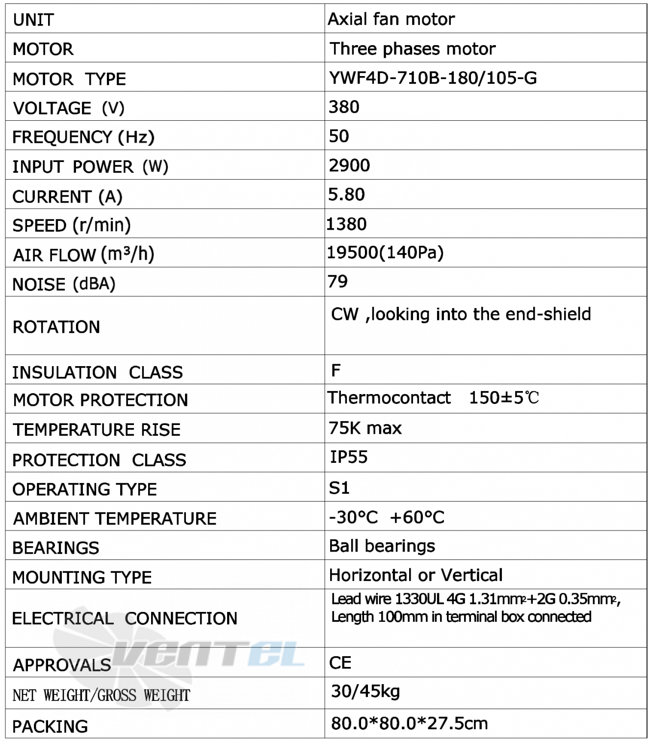 Параметры Weiguang YWF-4D-710-B-180/105-G