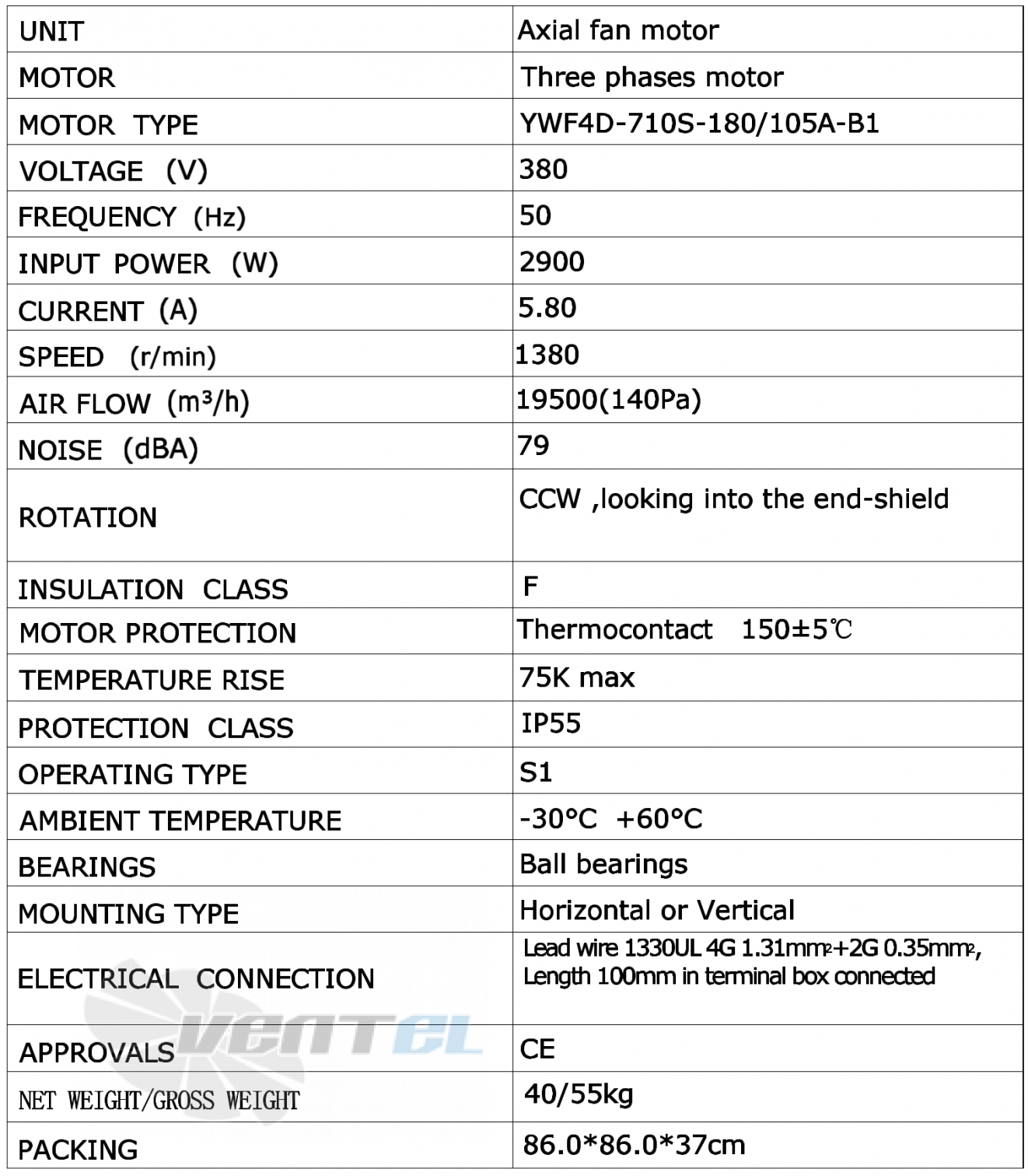 Параметры Weiguang YWF4D-710S-180/105A-B1