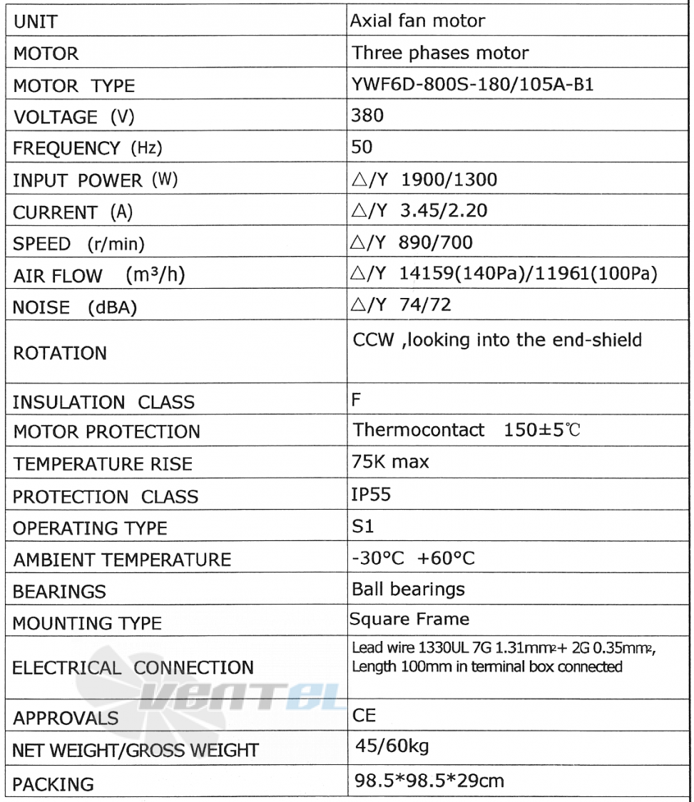Параметры Weiguang YWF6D-800S-180/105A-B1
