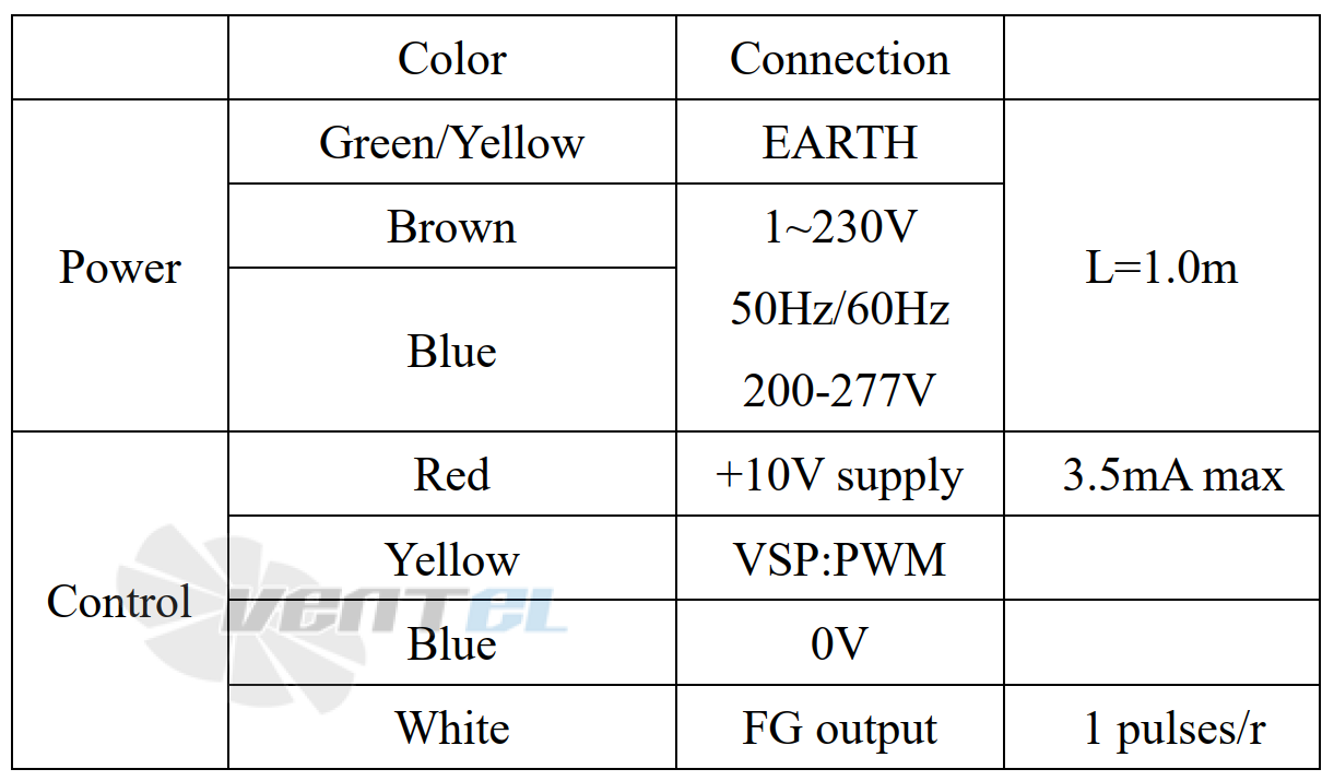 Схема электрического присоединения