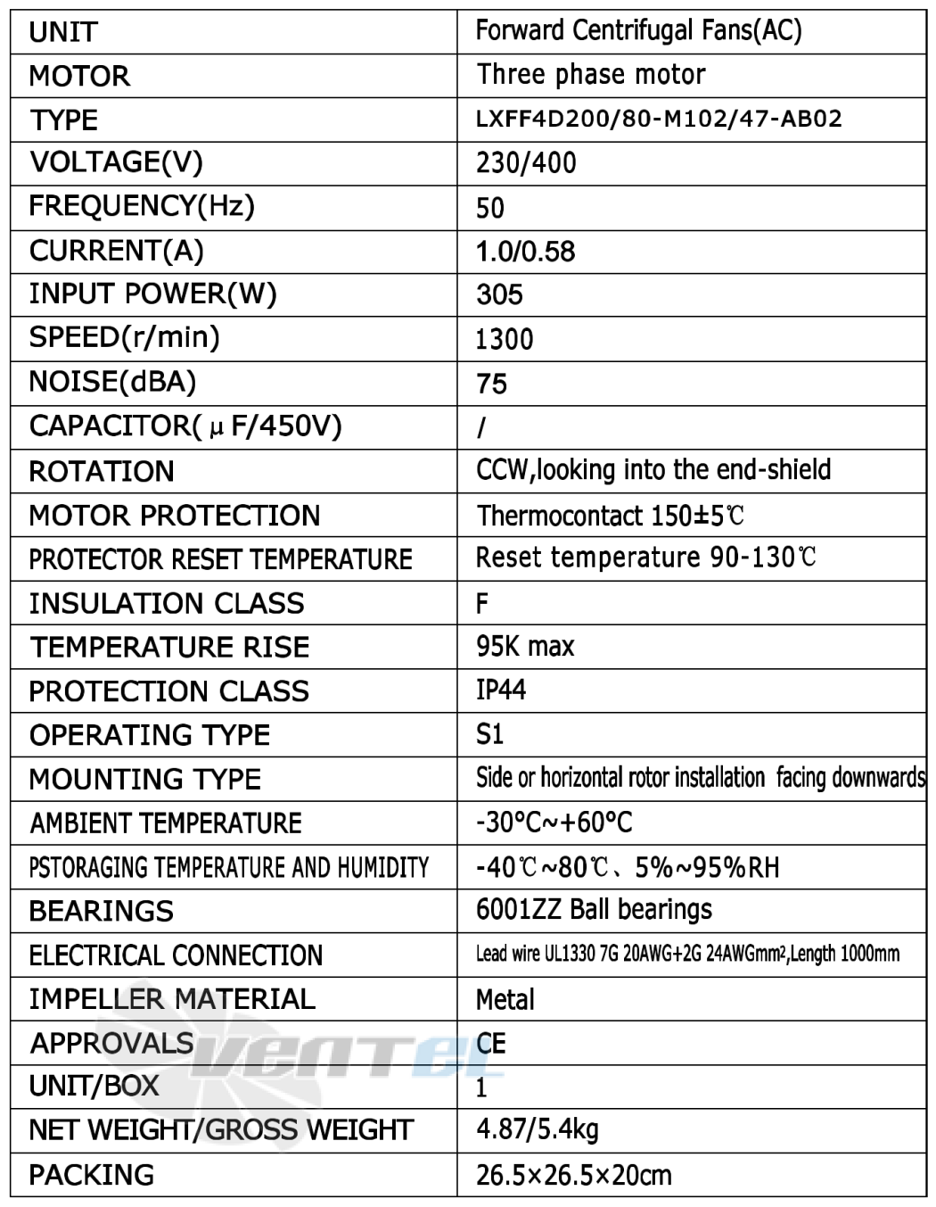 Рабочие параметры Weiguang LXFF4D200/80-M102/47-AB02