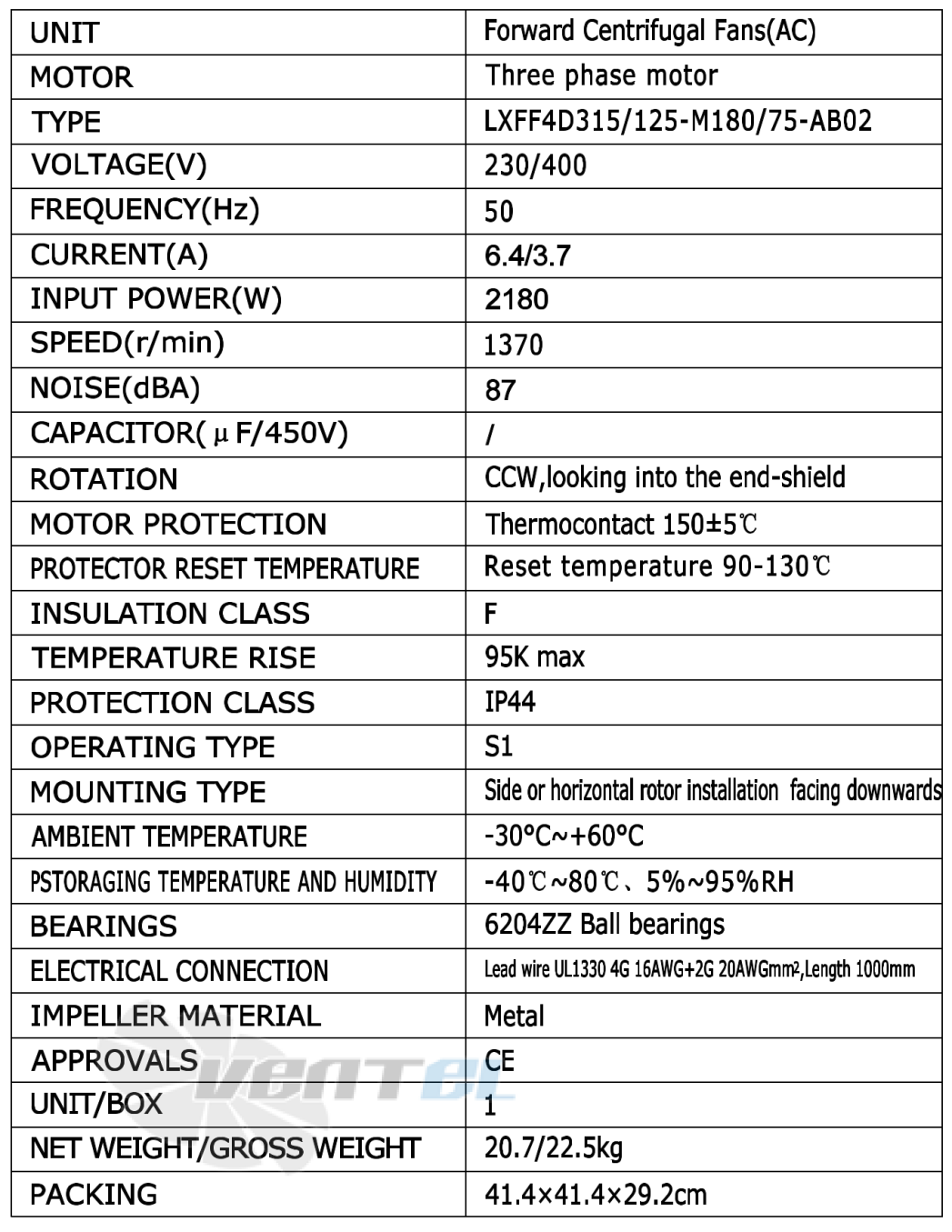 Параметры работы Weiguang LXFF4D315-125-M180-75-AB02
