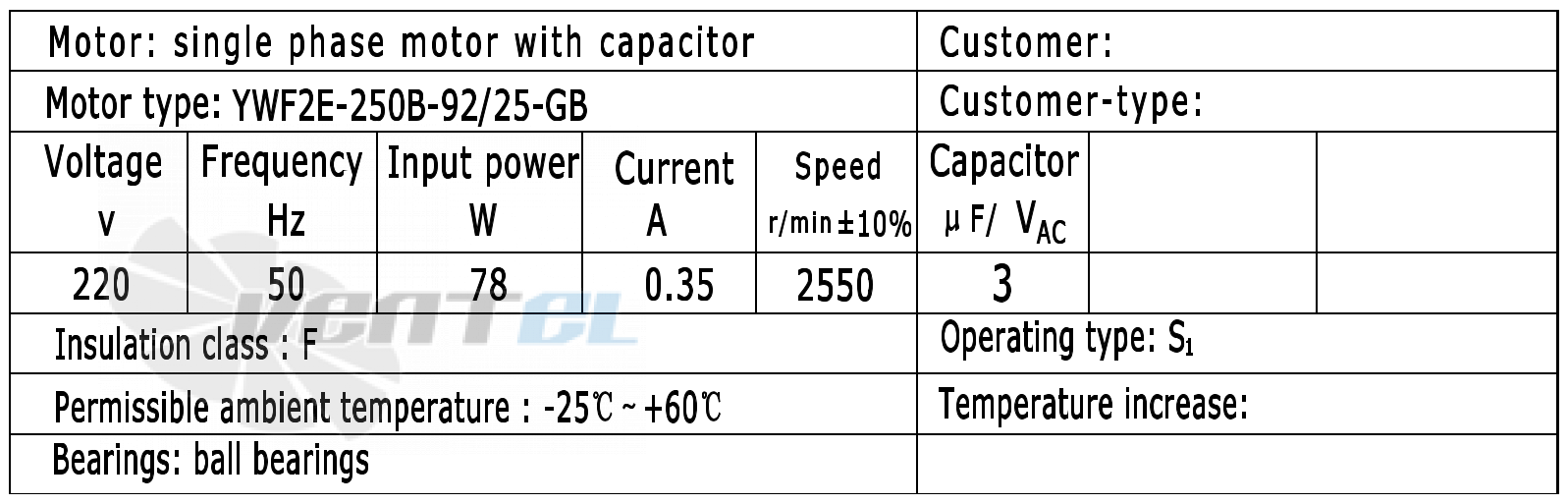 Параметры Weiguang YWF2E-250B-92/25-GB