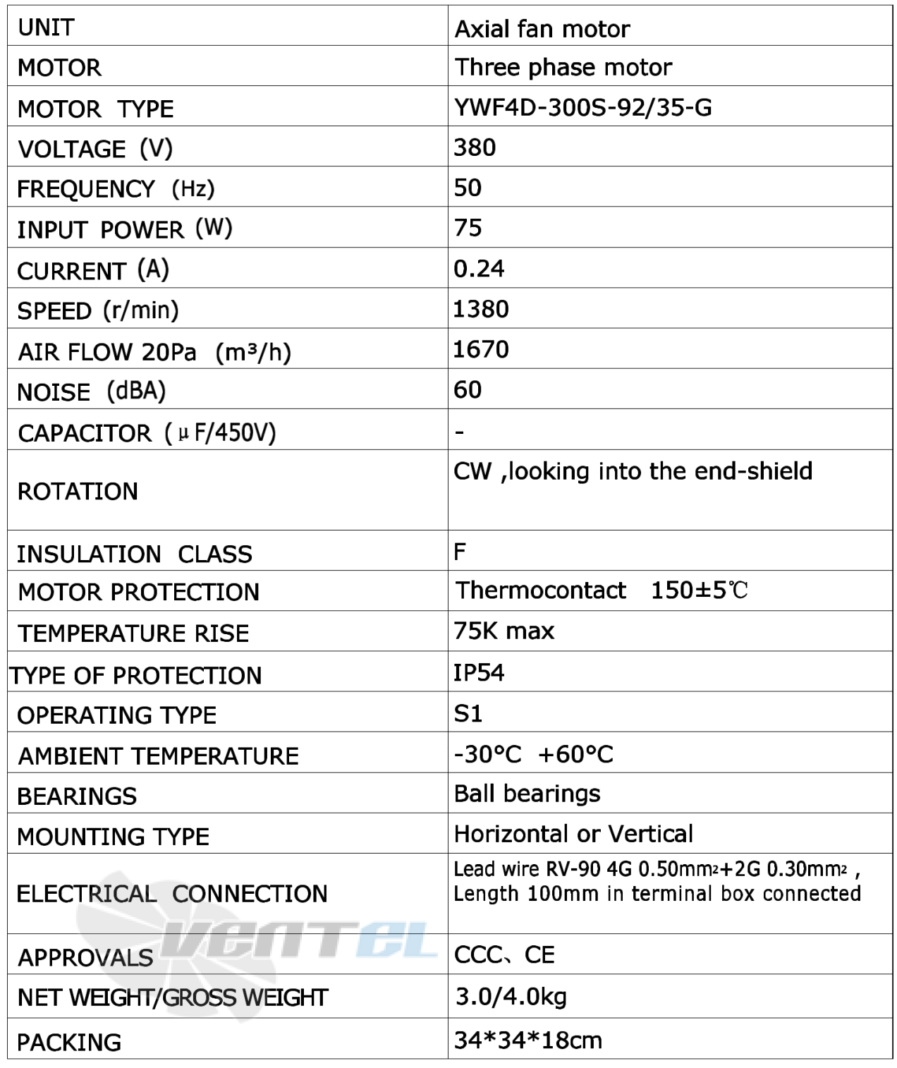 Характеристики Weiguang YWF4D-300S-92/35-G