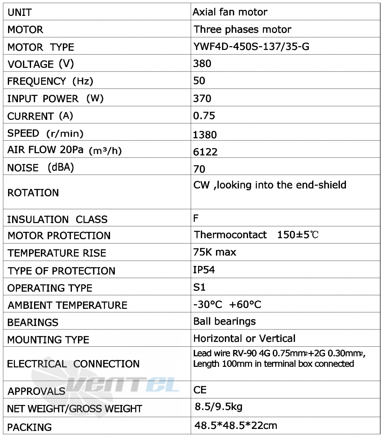 Параметры Weiguang YWF4D-450S-137/35-G