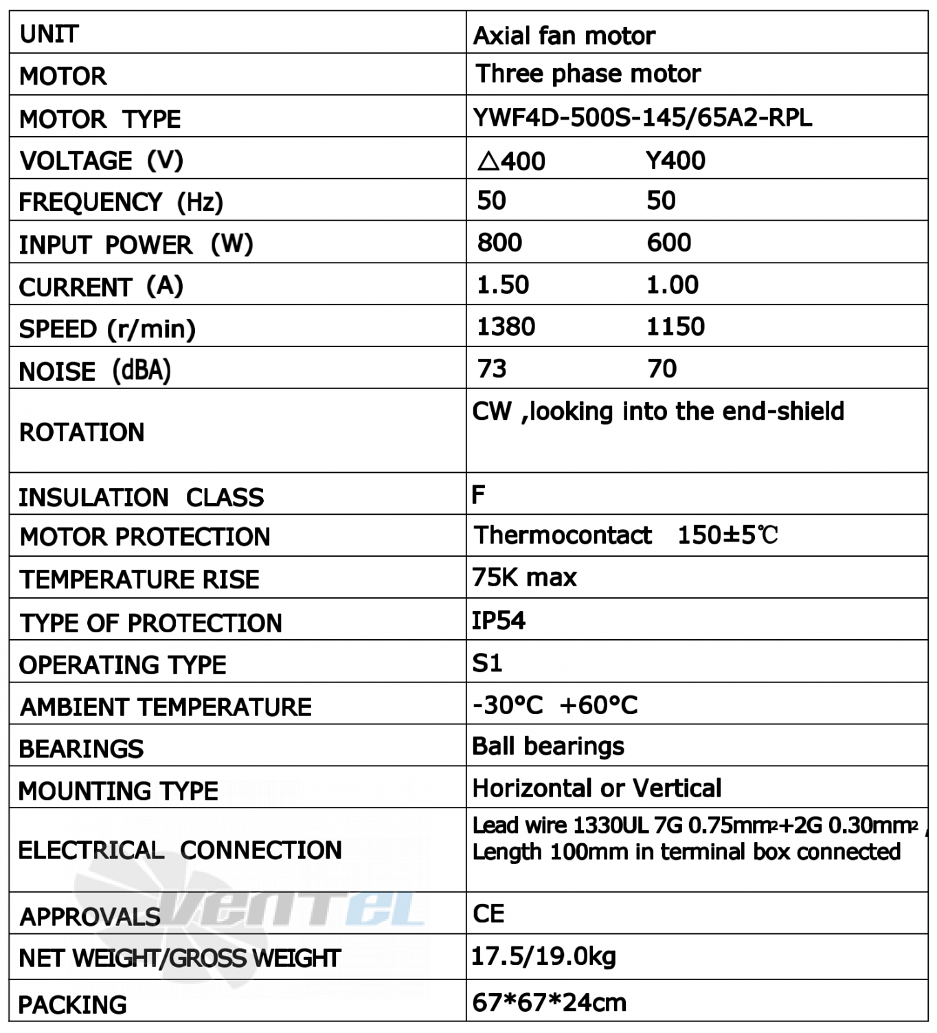 Рабочие параметры и характеристики Weiguang YWF4D-500S-145/65A2-RPL 0.8 кВт