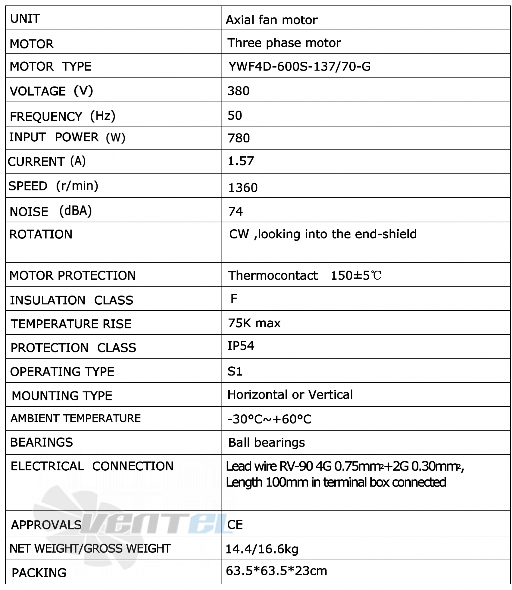 Рабочие параметры и характеристики Weiguang YWF4D-600S-137/70-G