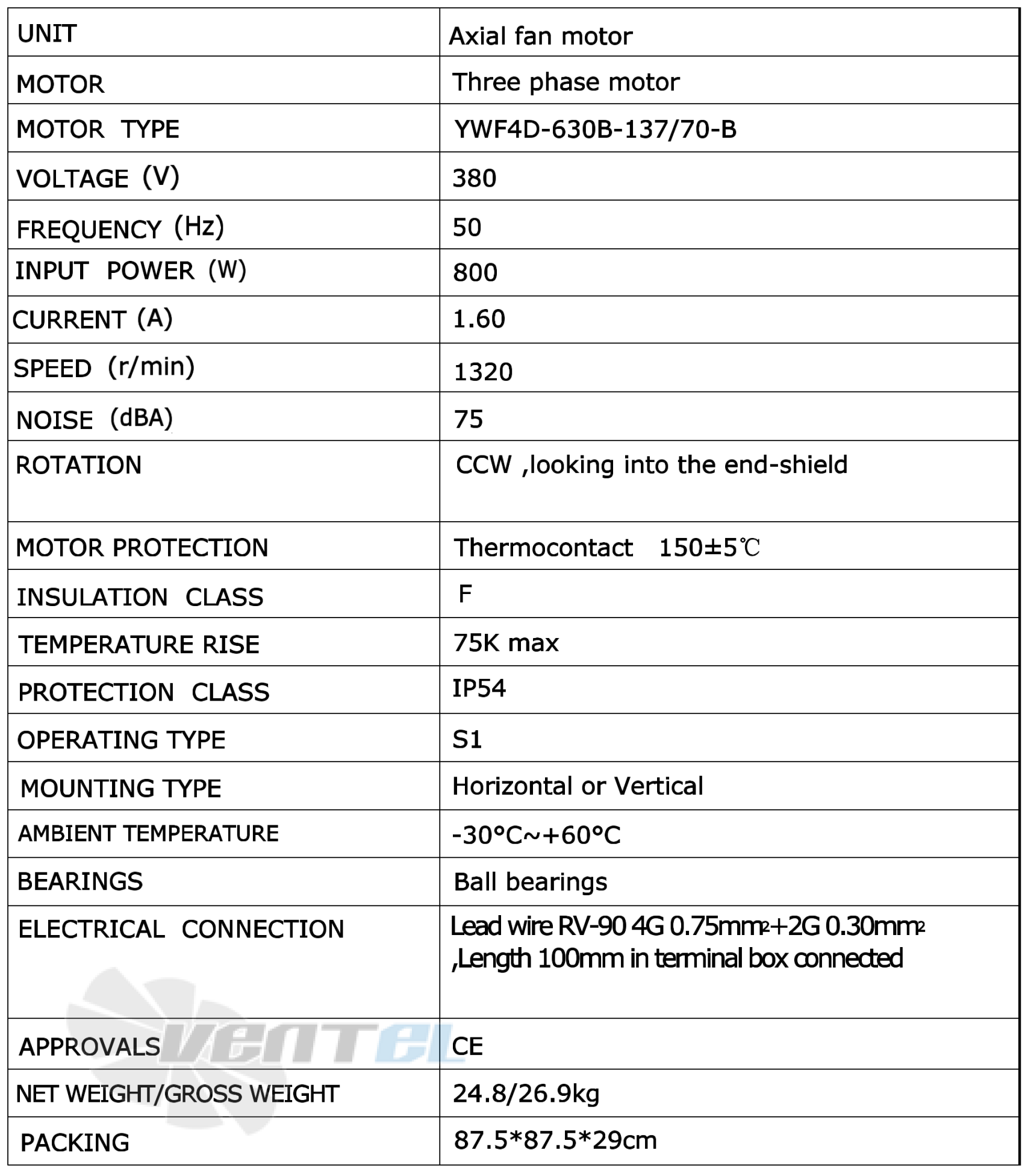 Характеристики Weiguang YWF4D-630B-137/70-B