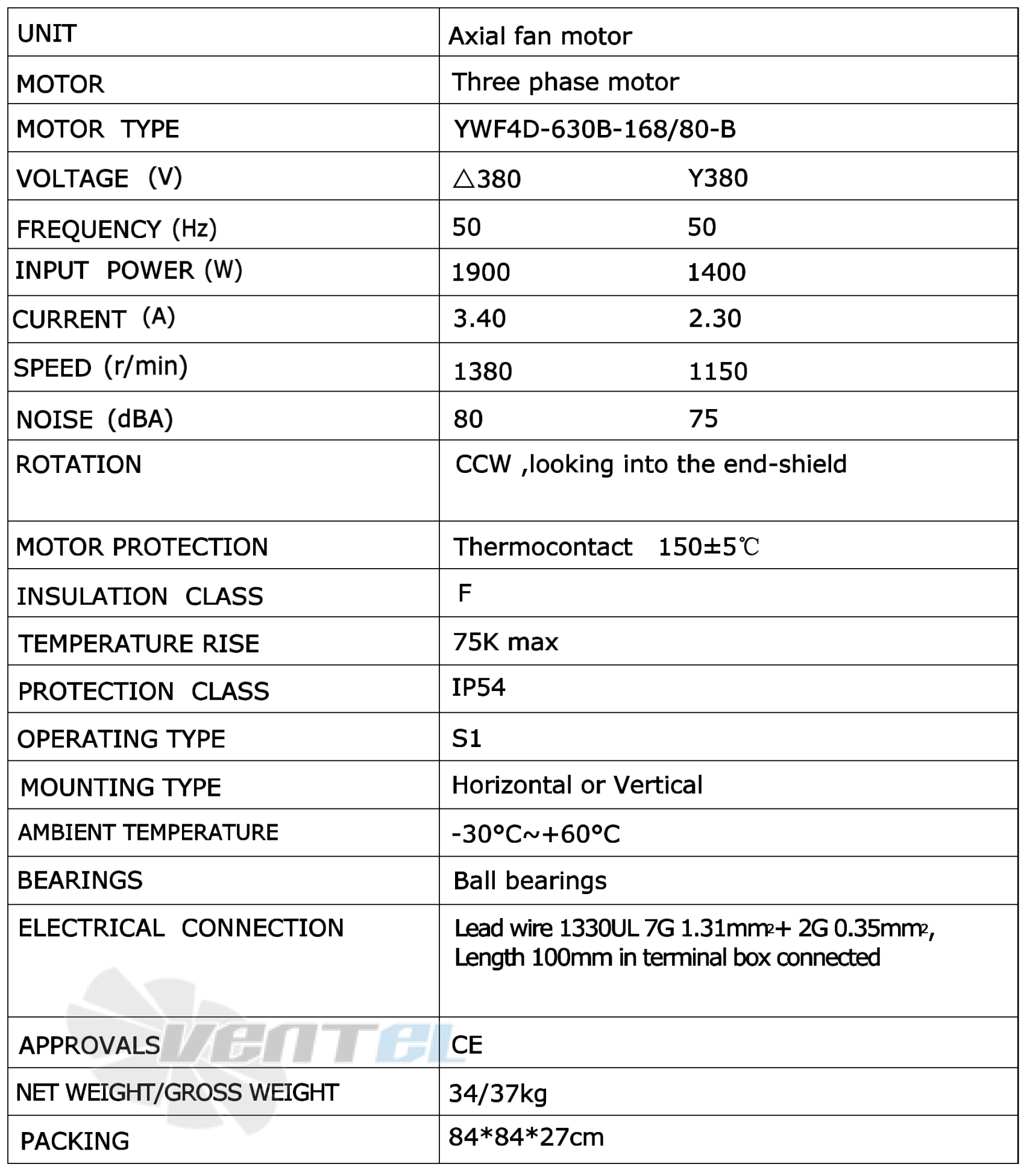 Характеристики Weiguang YWF4D-630B-168/80-B
