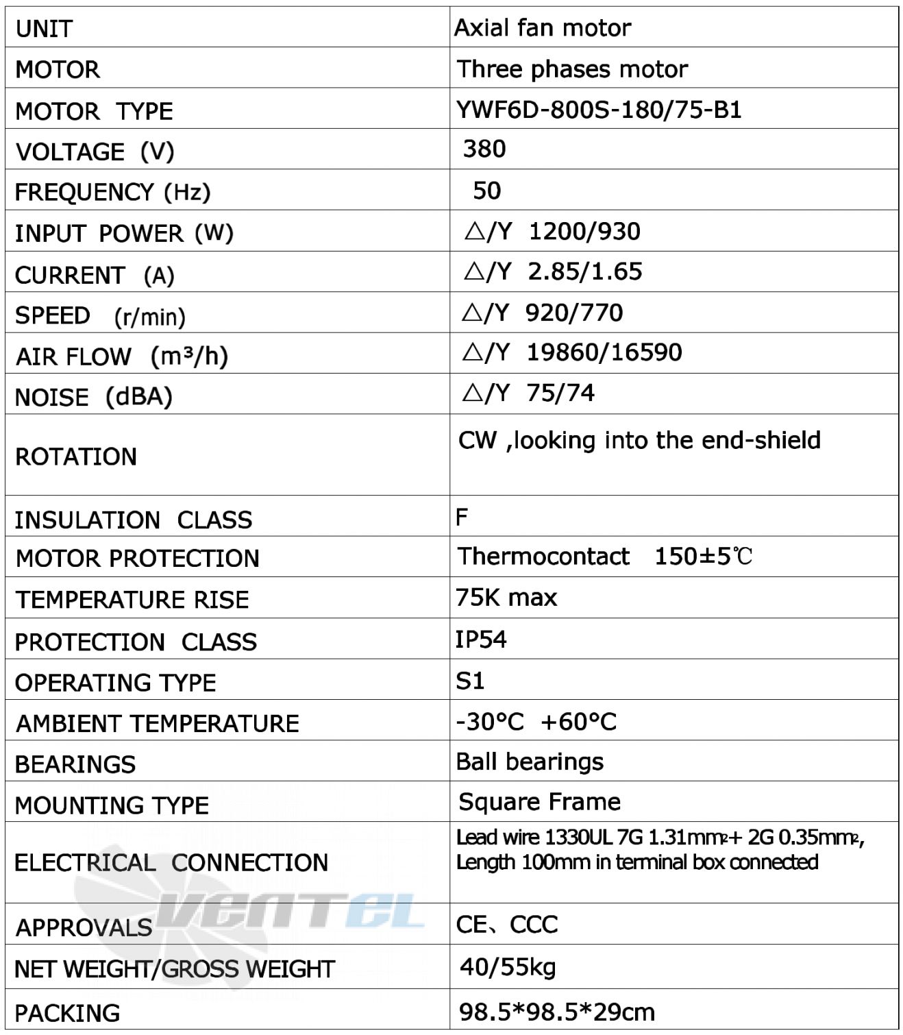 Параметры Weiguang YWF6D-800S-180/75-B1